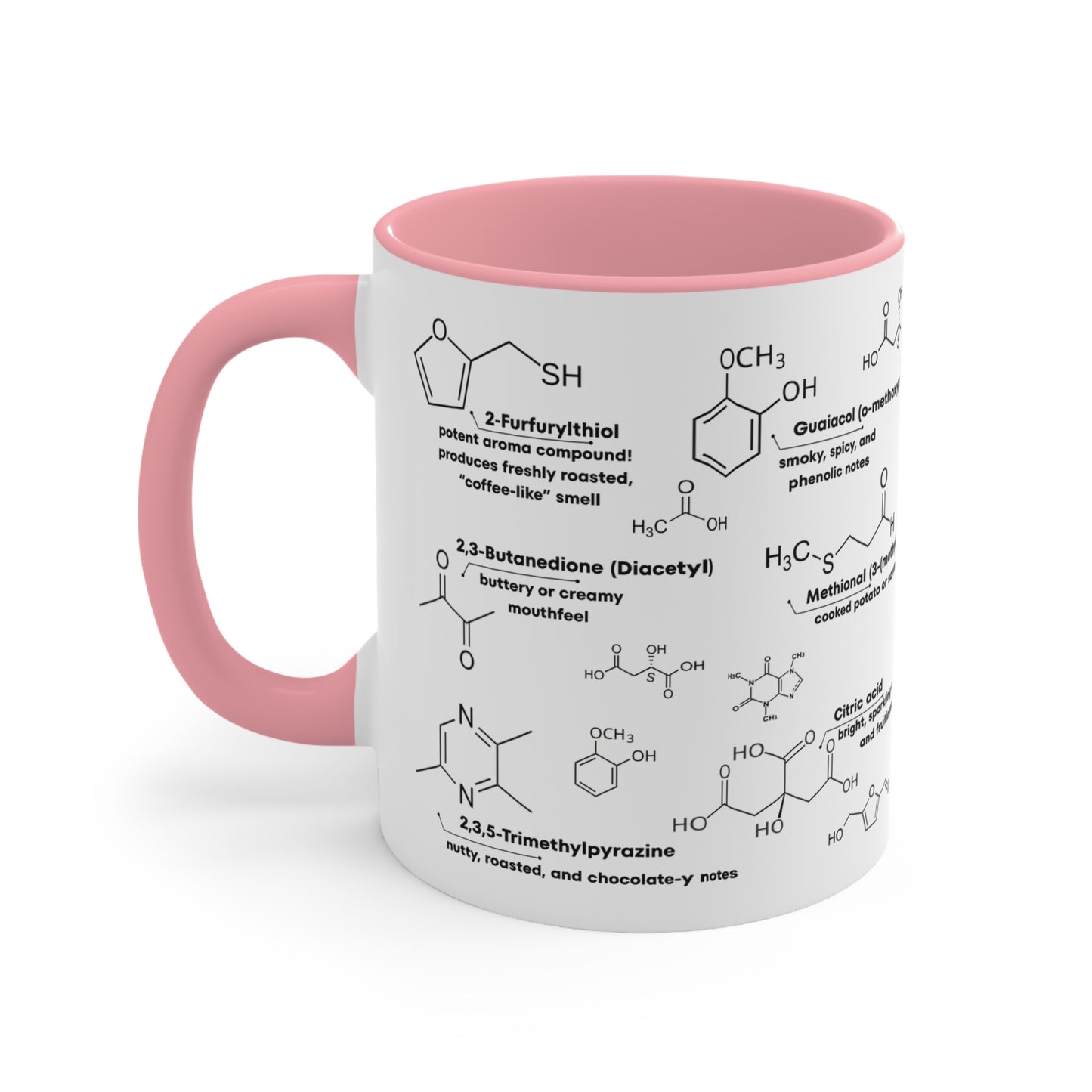 Coffee Chemistry Accent Mug (11oz / 15oz)