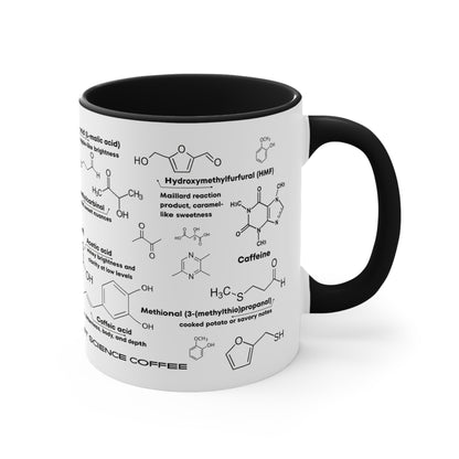 Coffee Chemistry Accent Mug (11oz / 15oz)