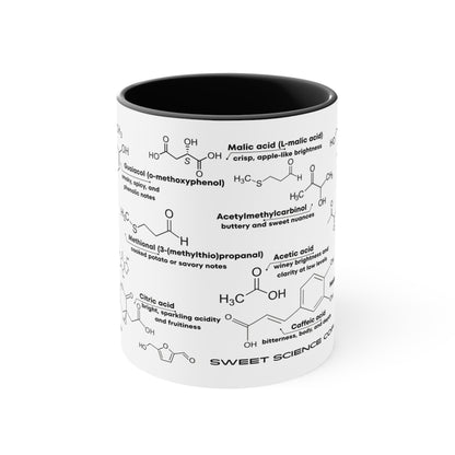 Coffee Chemistry Accent Mug (11oz / 15oz)