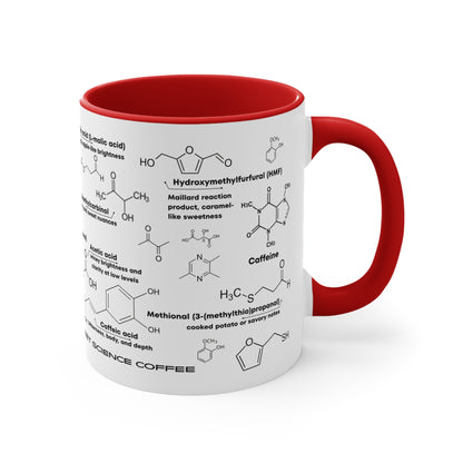 Coffee Chemistry Accent Mug (11oz / 15oz)