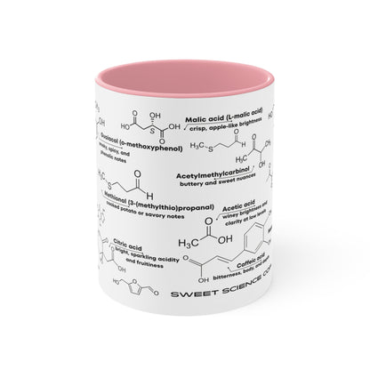 Coffee Chemistry Accent Mug (11oz / 15oz)
