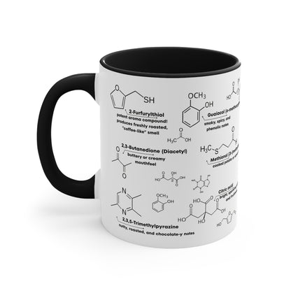 Coffee Chemistry Accent Mug (11oz / 15oz)